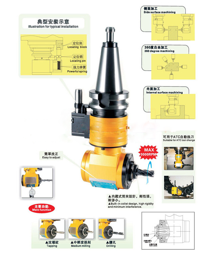 艾菲茉小型90度直角銑頭參數(shù)與產(chǎn)品結(jié)構圖