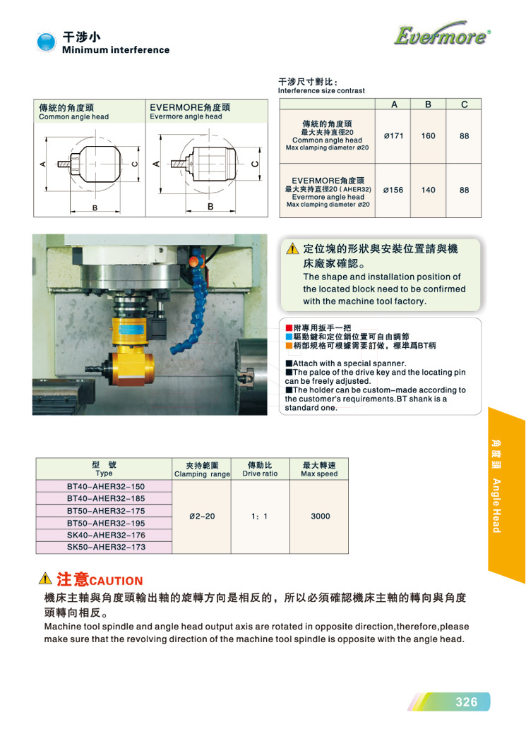艾菲茉小型90度直角銑頭參數(shù)與結(jié)構